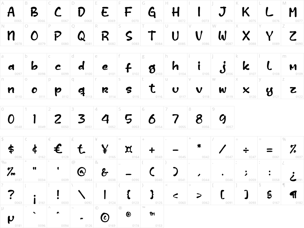 Crazy Midnight Character Map