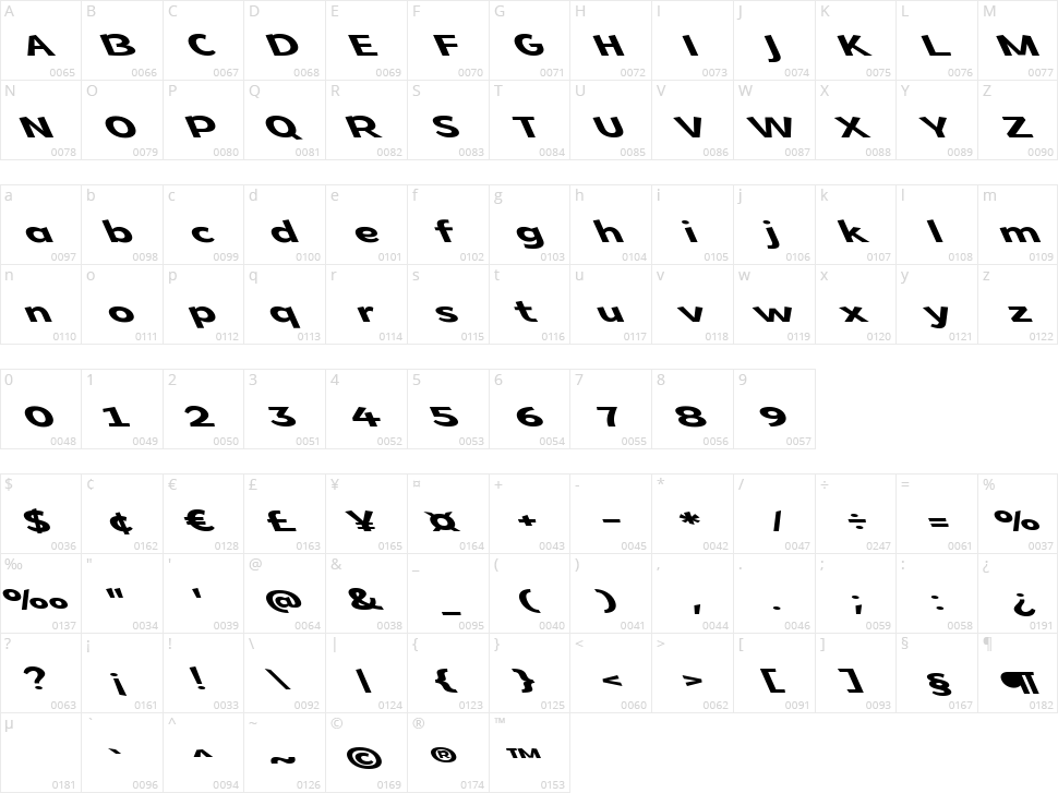 Crazy Perspective Character Map