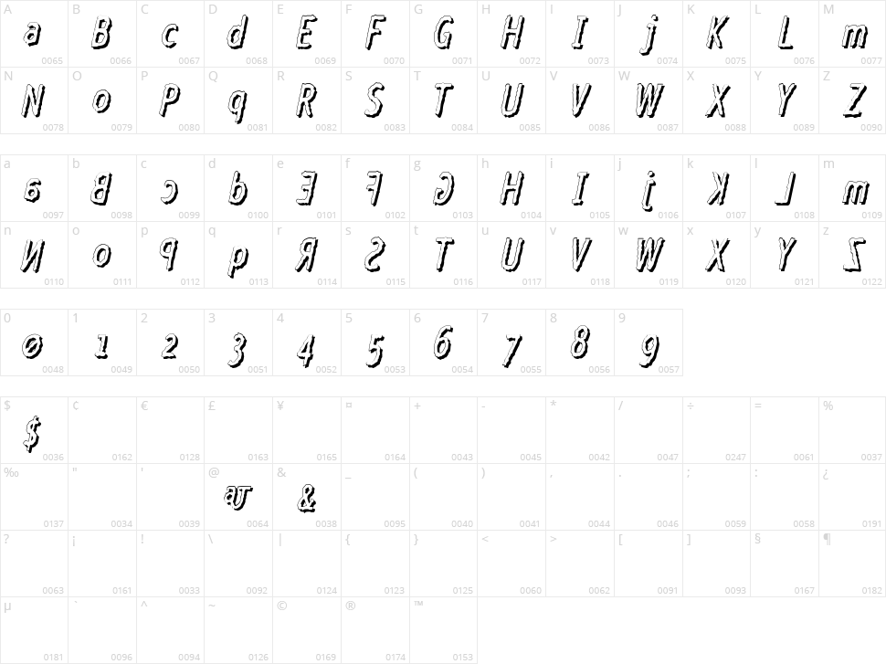 Crazy Cock Character Map