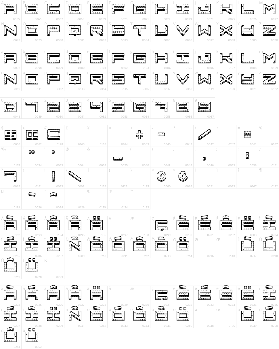 Crazy Cookies Character Map