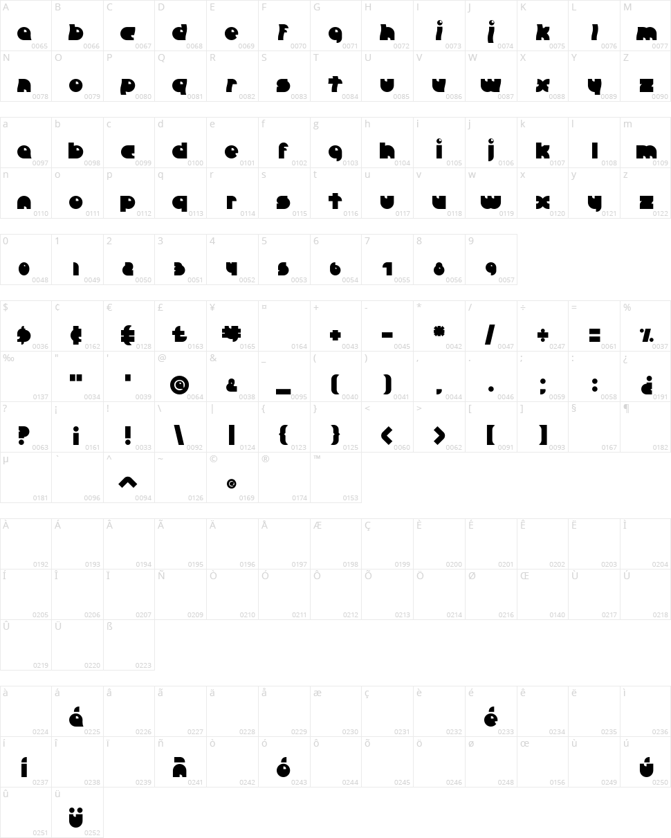 Crazy Diamond Character Map