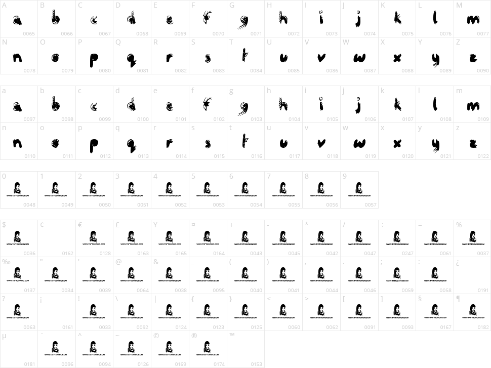 Crazy Horse  Character Map