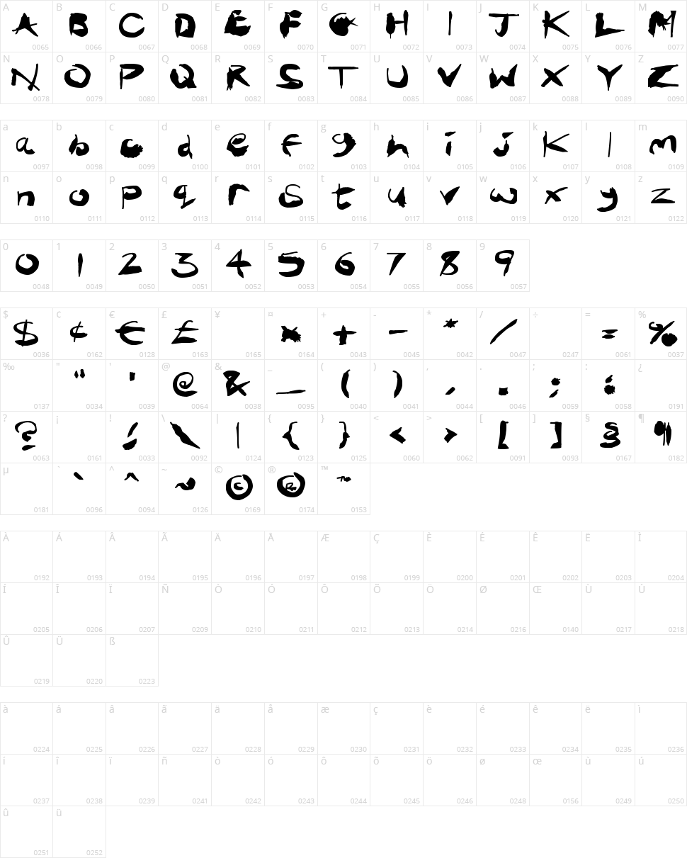 Crazy Ink Splats Character Map