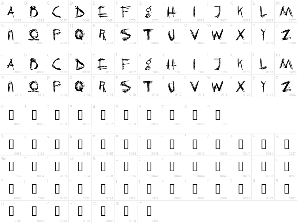 Crazy Killer Character Map