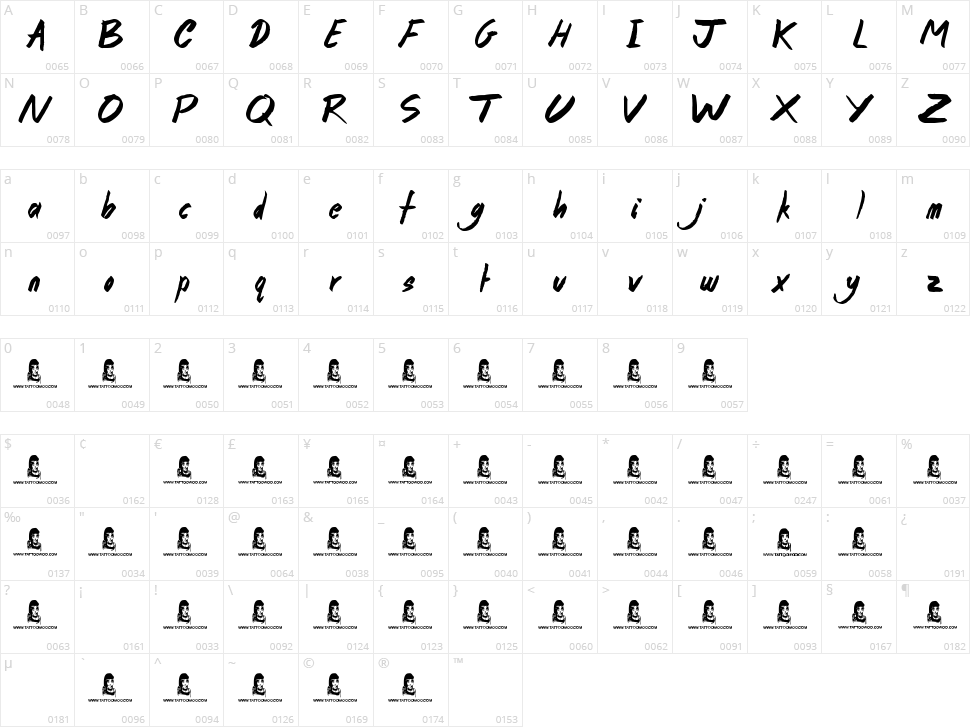 Crazy Rascals Character Map
