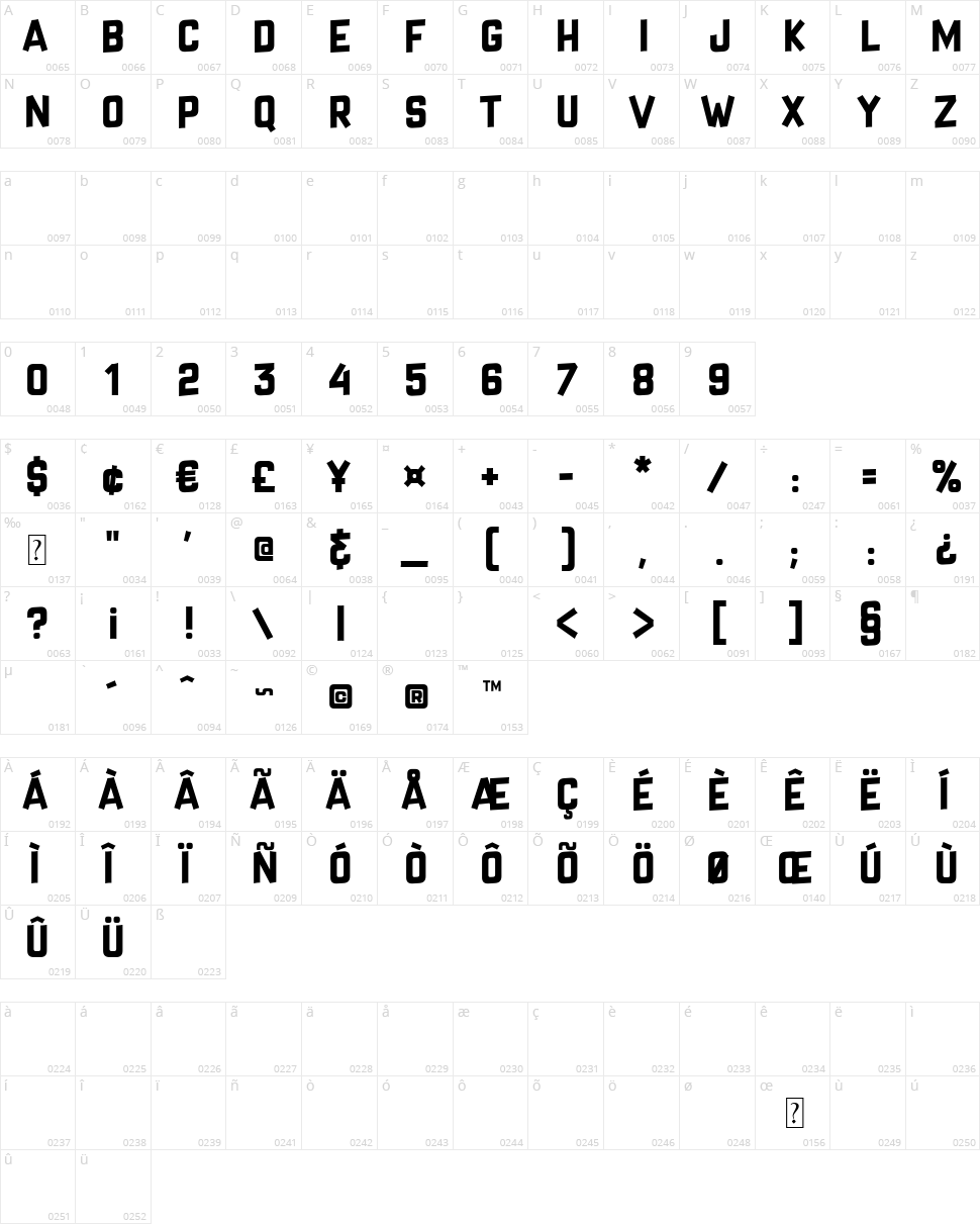 Crazy Sixties Character Map