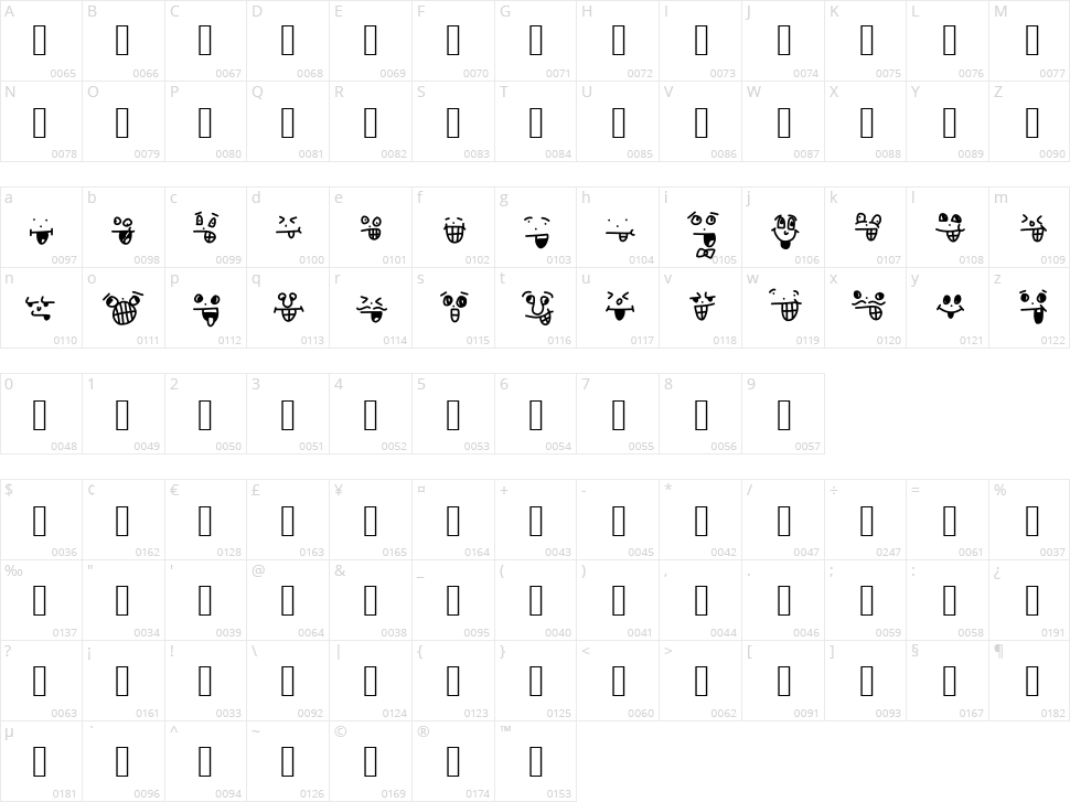 Crazy Smile Character Map