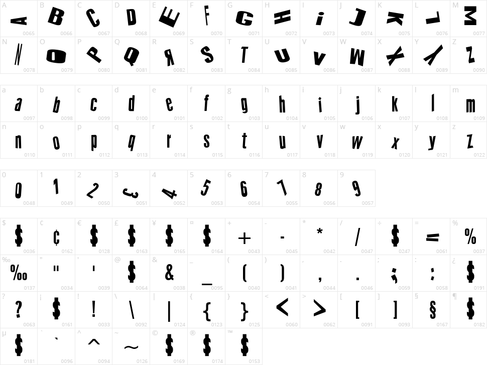 Crazy Style Character Map