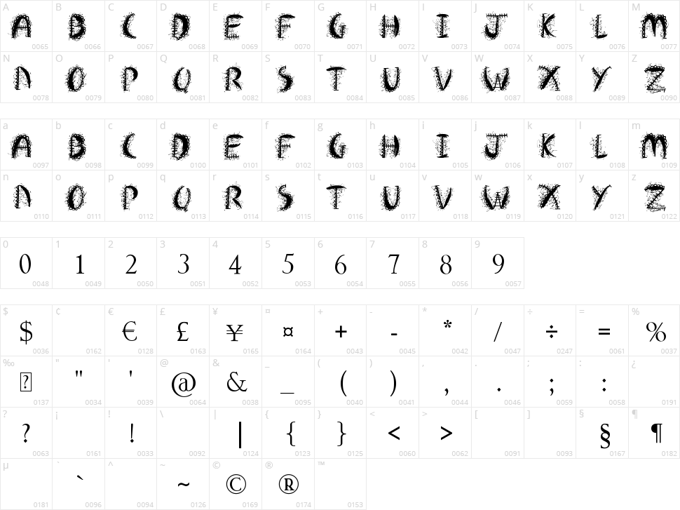 Crazy Weekend Character Map