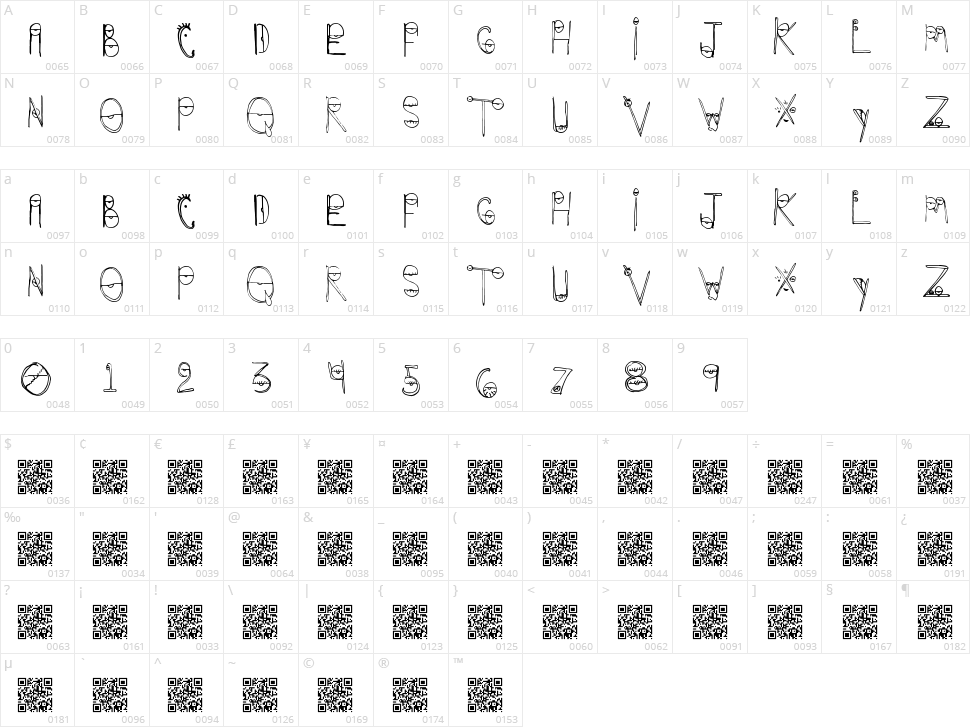 Crazy Eyes Character Map