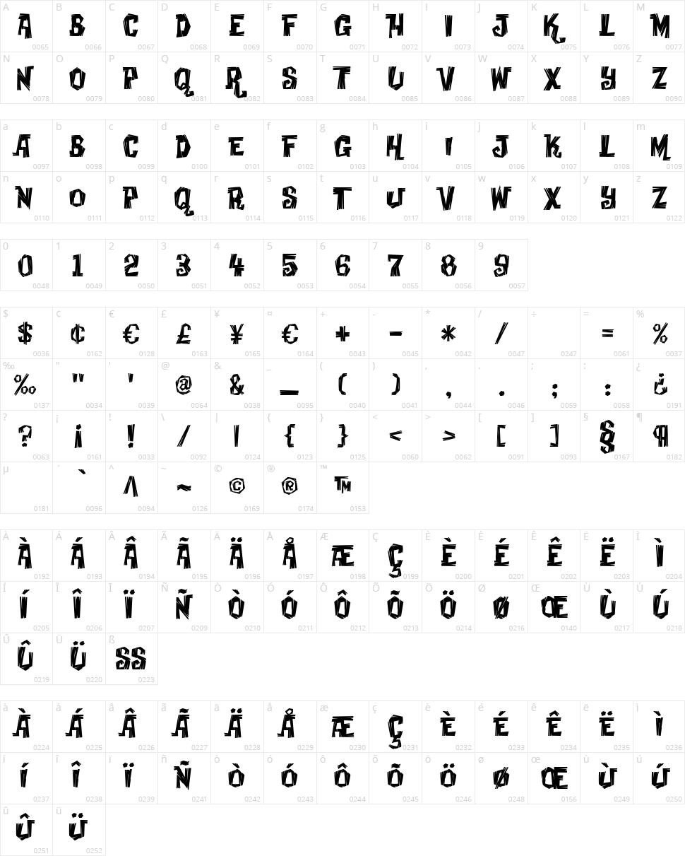 Creaky Frank Character Map