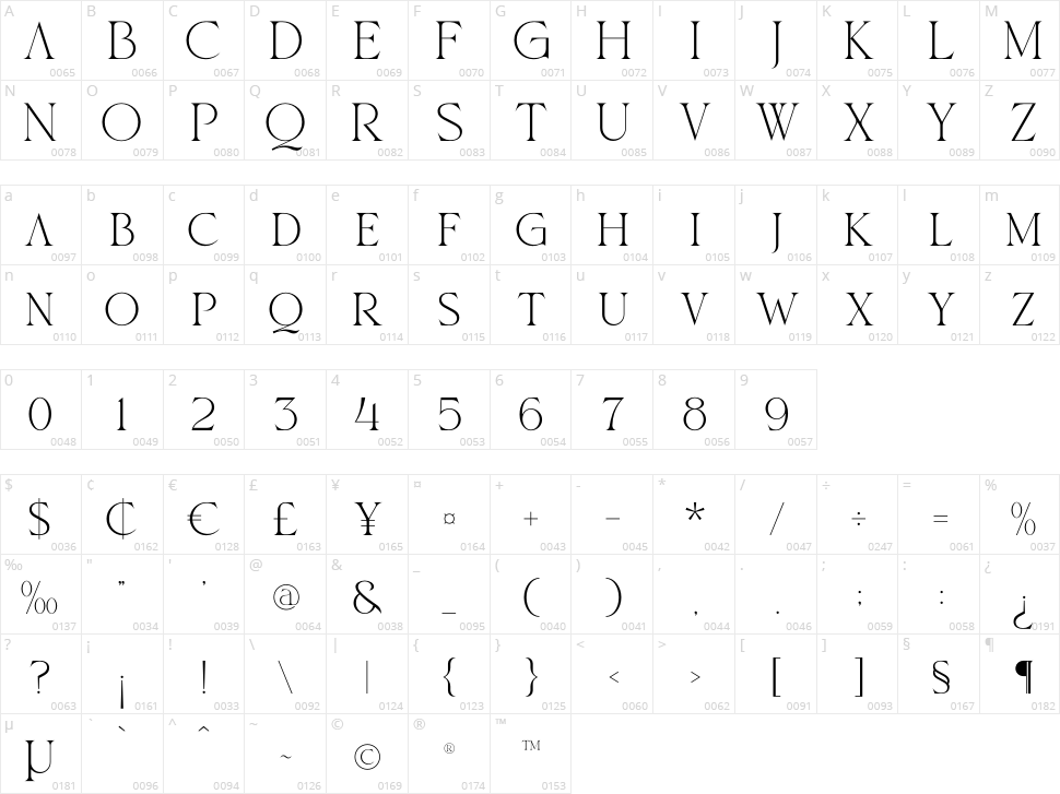 Crealen Character Map