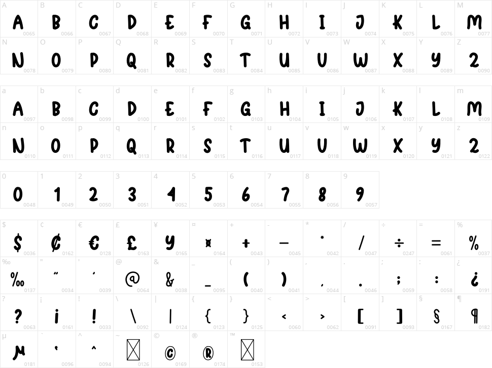 Cream Cheese Character Map