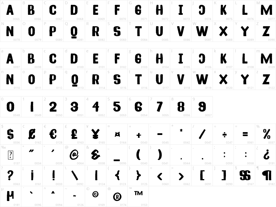 Cream Soup Character Map