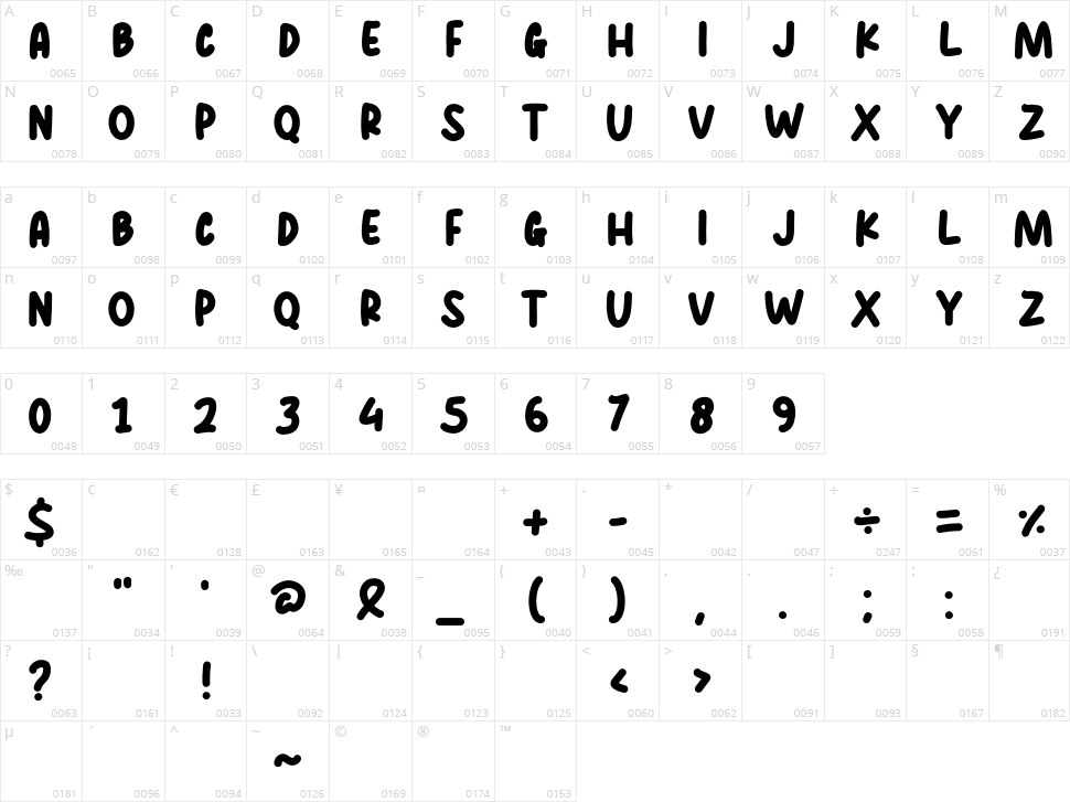 Creamer Soda Character Map