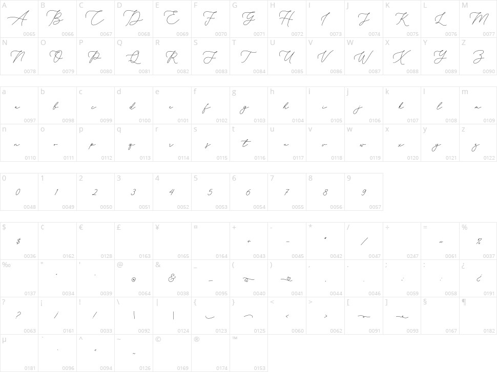 Creampie Character Map