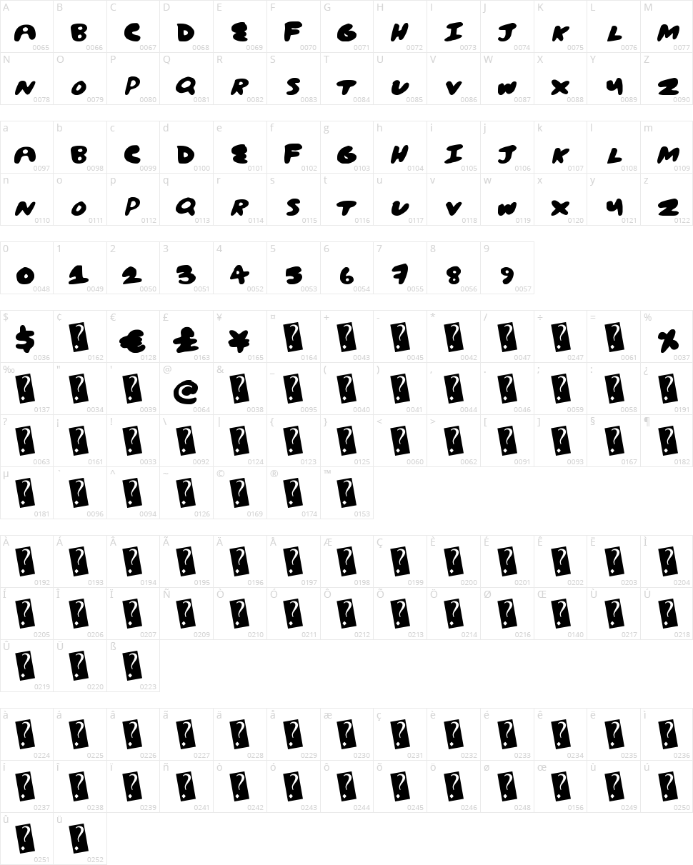 CreamPuff Character Map