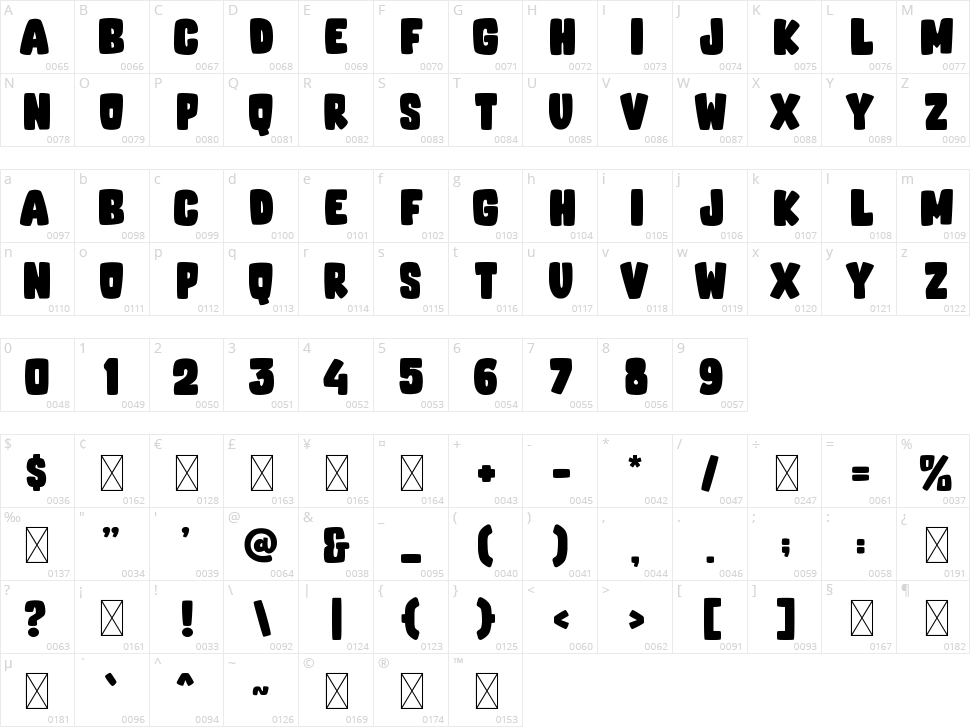 Creampuff Character Map