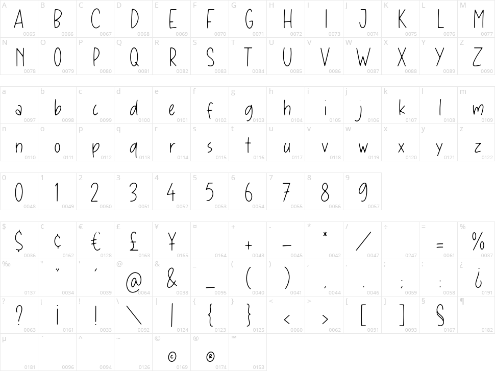 Creamy Bubble Character Map