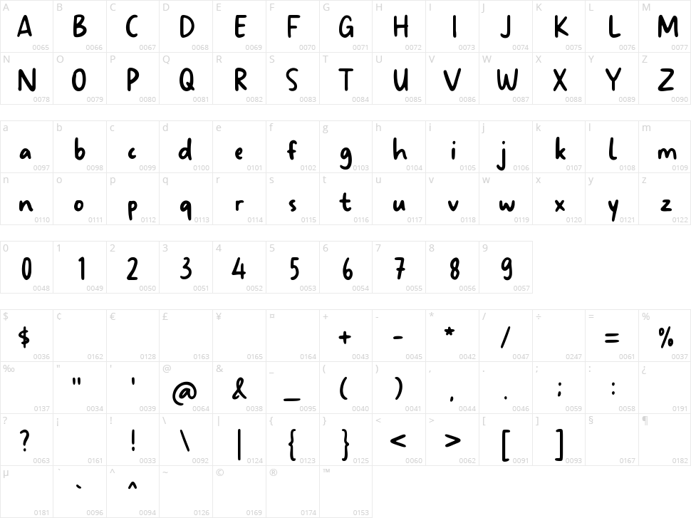 Creamy Garden Character Map