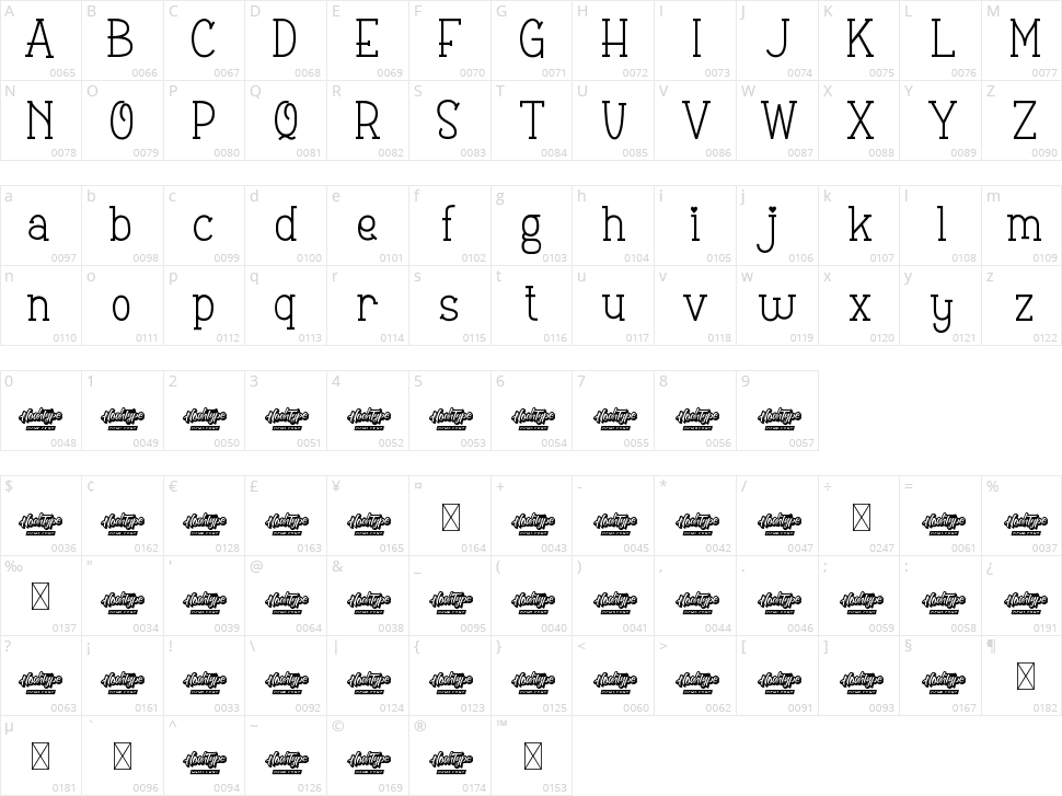 Creamy Lovely Character Map