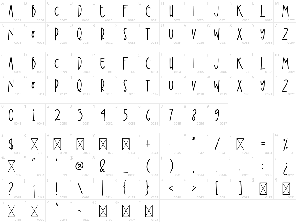 Creamy Mozarella Character Map