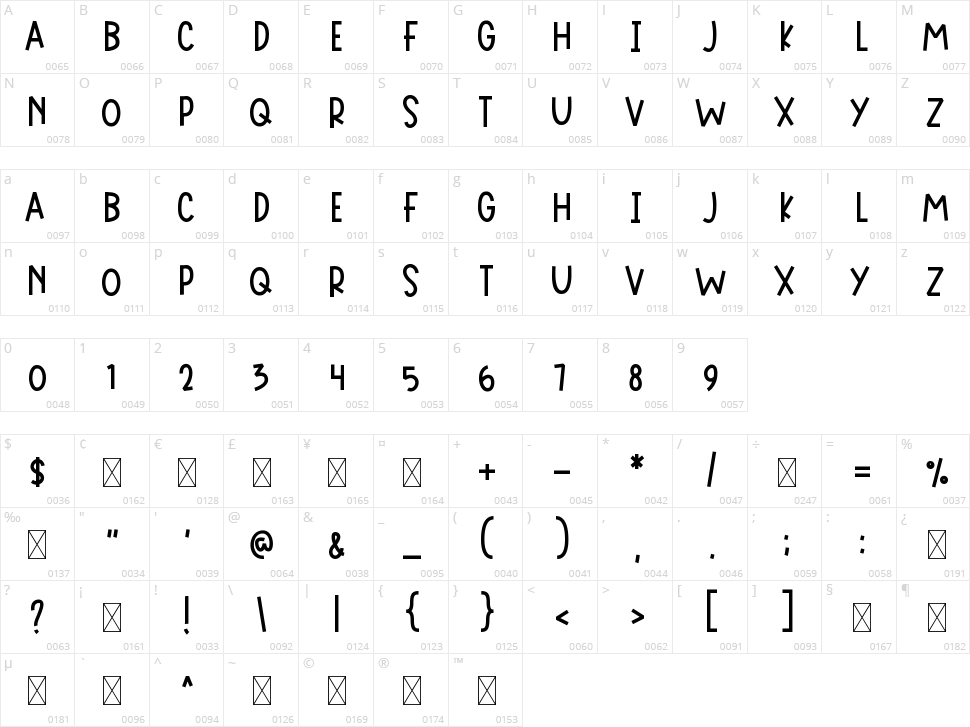 Creamy Peach Character Map