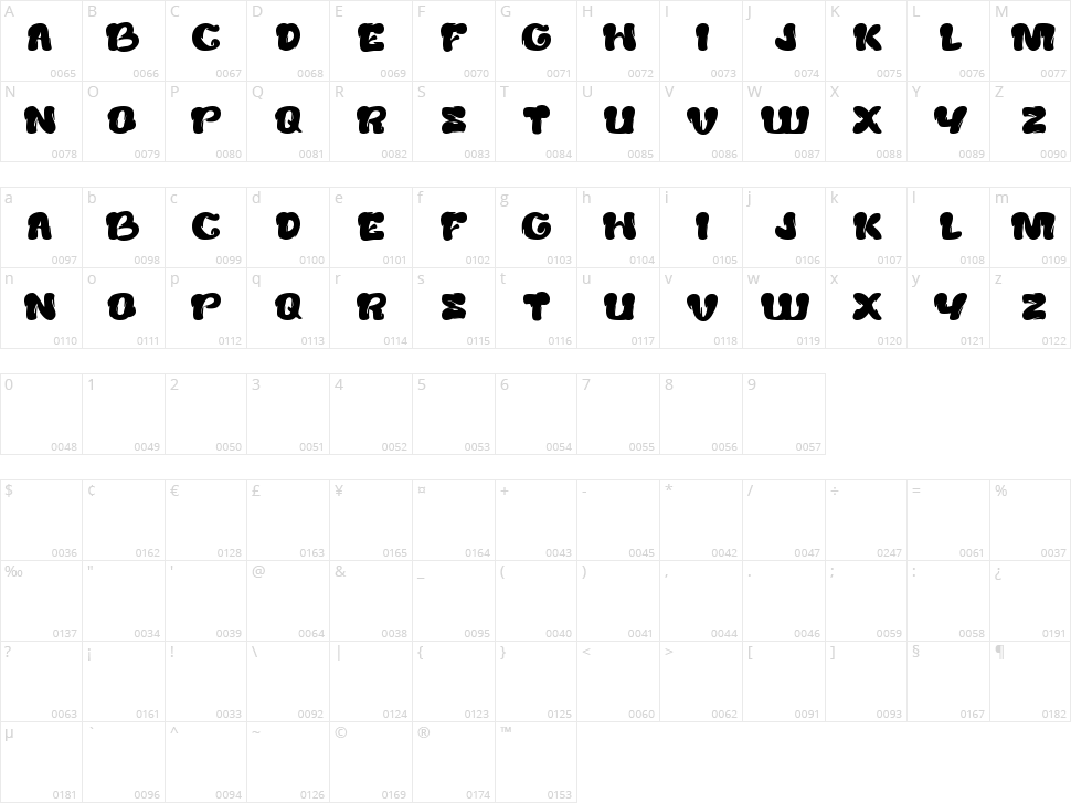 Creamy Butter Character Map