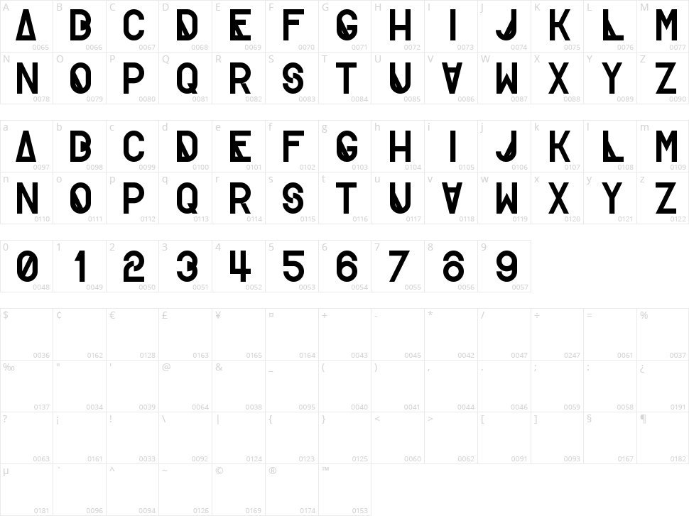 Creatif Character Map