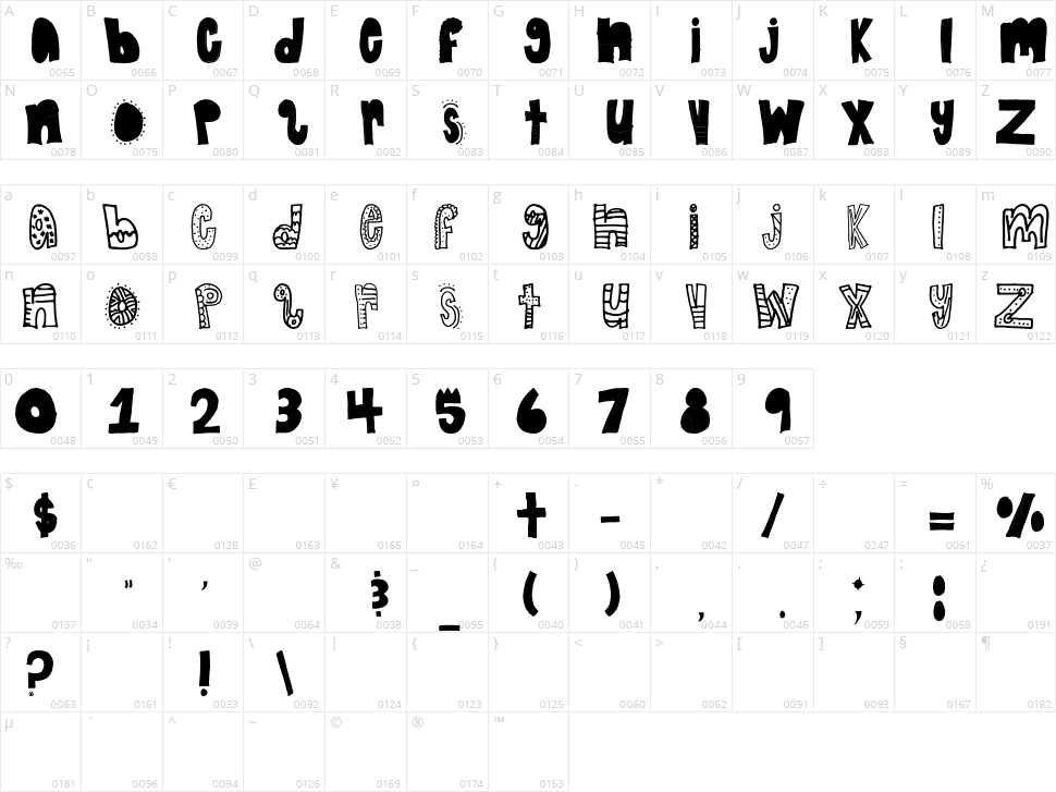 Creation Station Character Map