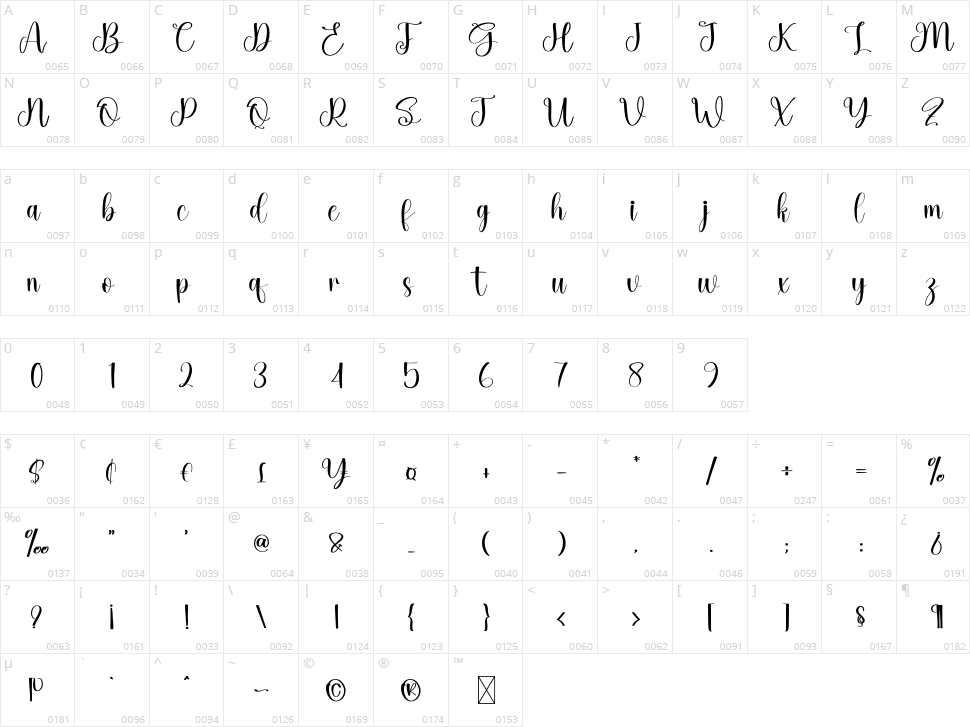 Creative By Mandala Character Map