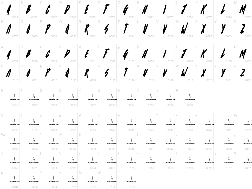 Creative Dreams Character Map