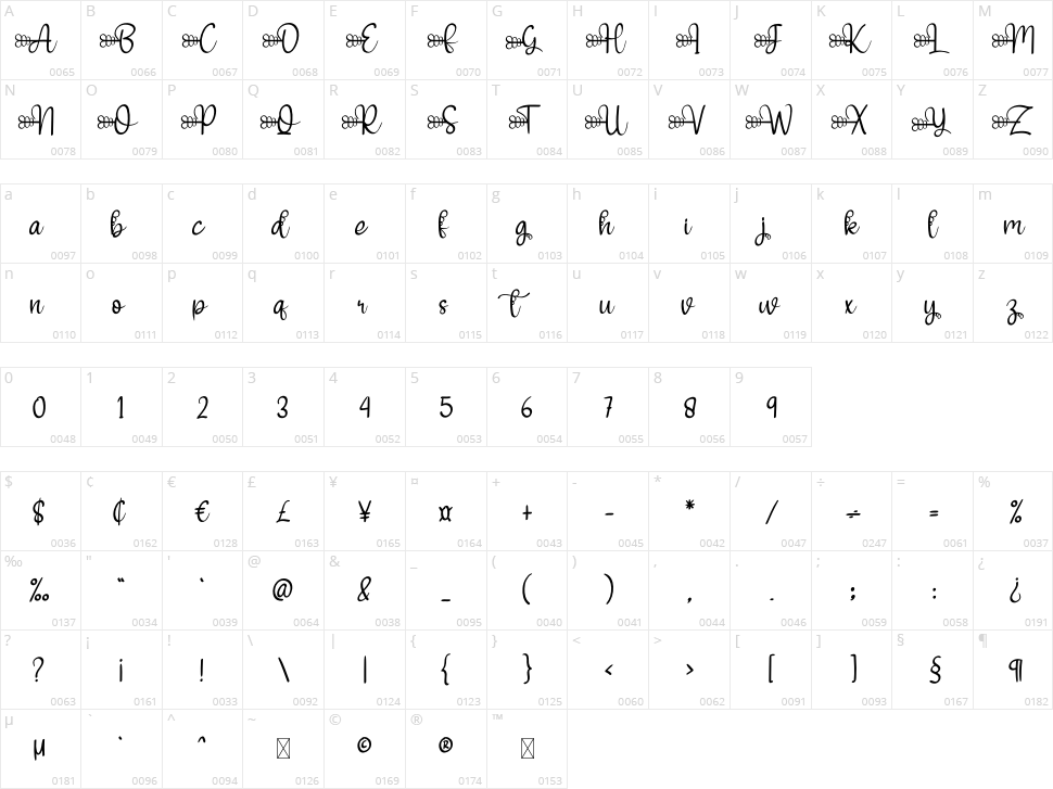 Creative Holiday Character Map