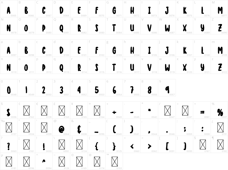 Creative Holliday Character Map