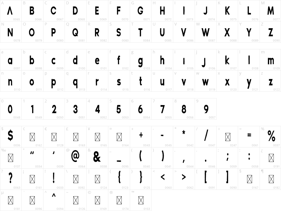 Creative Old Character Map