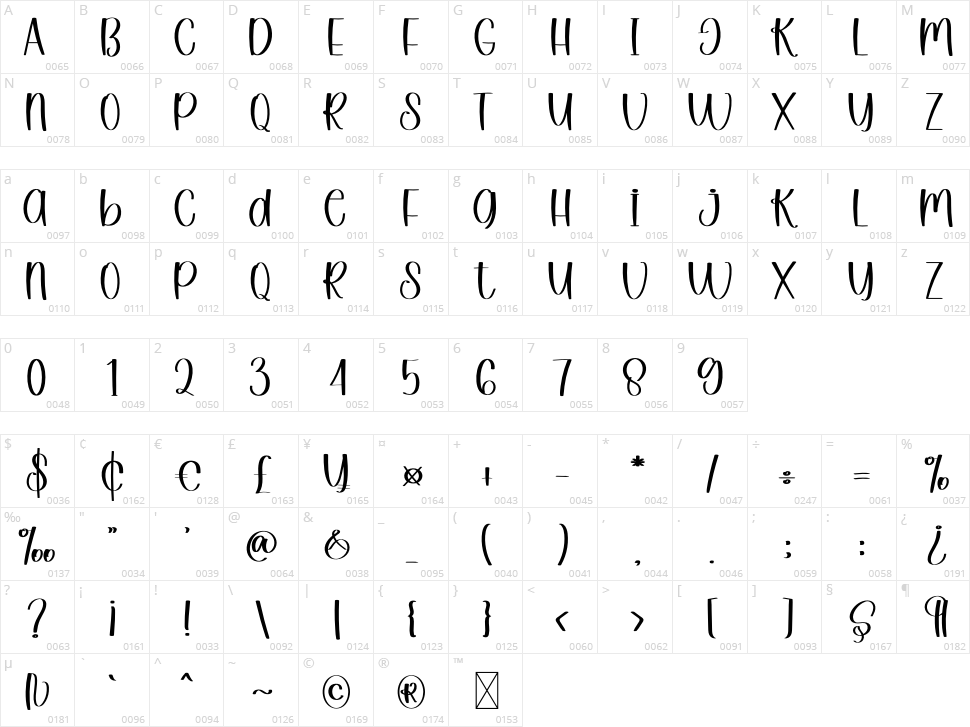 Creative Splash Character Map