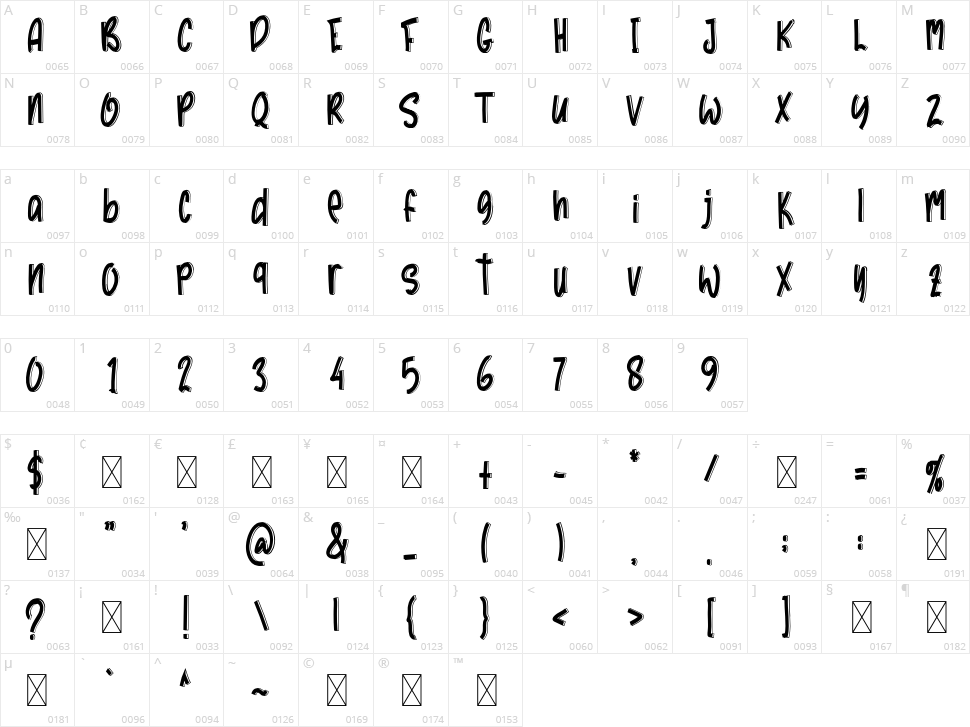 Creative Store Character Map