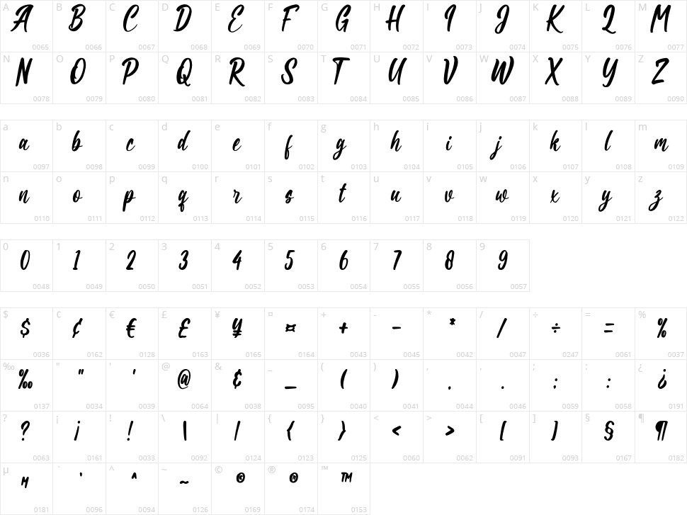 Creative Vibes Character Map