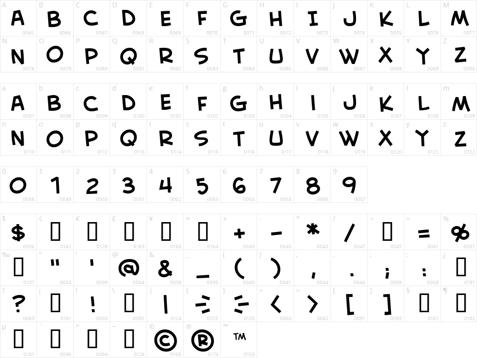 Creative Block BB Character Map