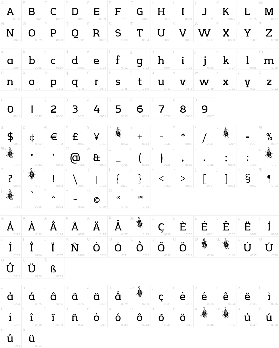 CreativZoo Serif  Character Map