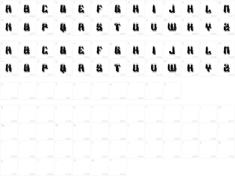 Credenza Character Map