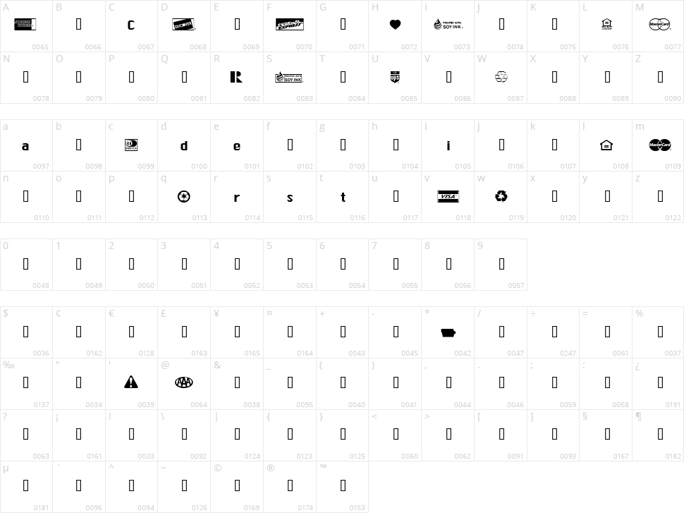 Credit Cards Character Map