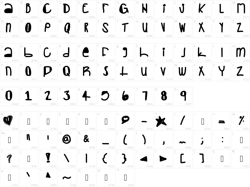 Creepers Character Map