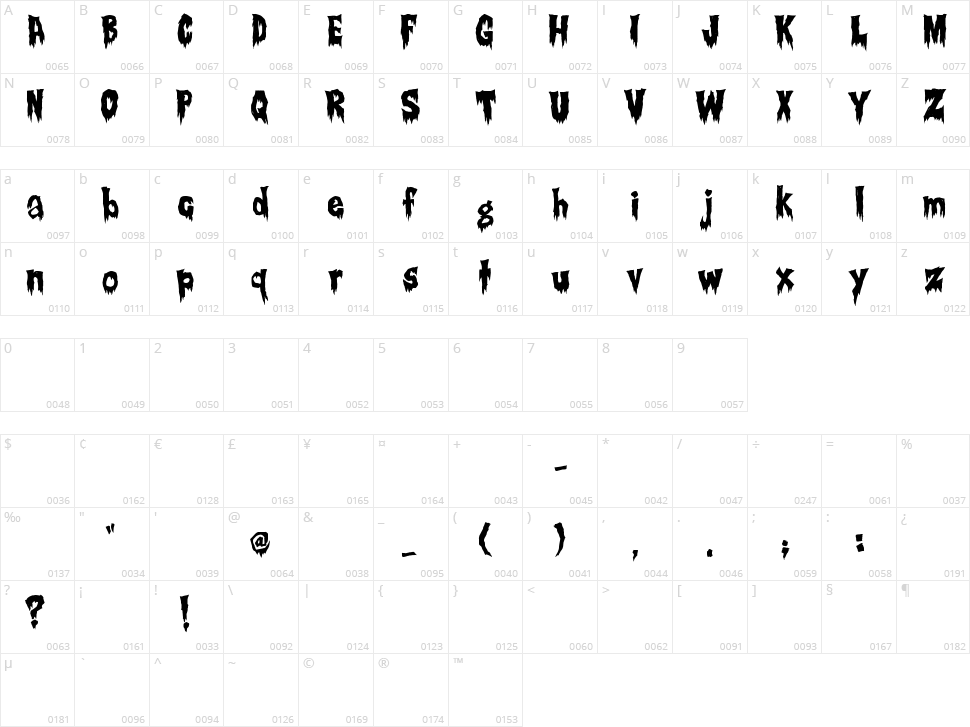 Creepsville Character Map