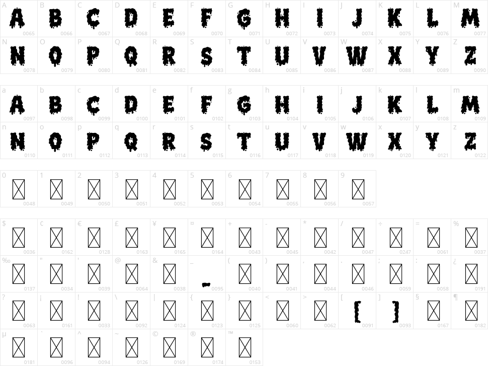 Creepy Bloody Character Map