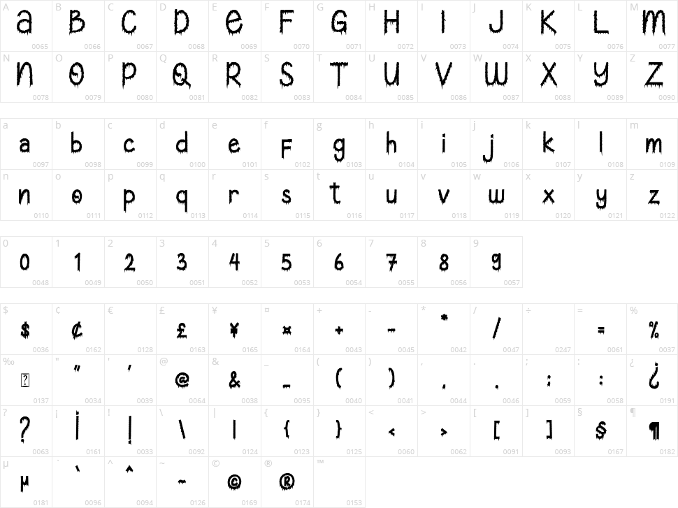 Creepy Ghost Character Map