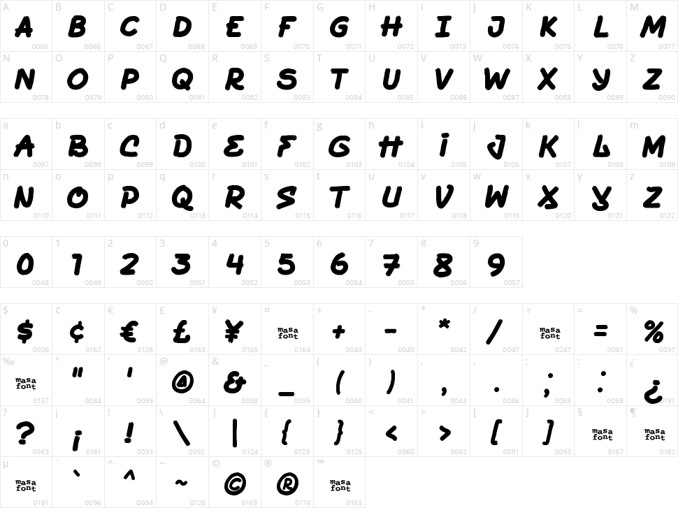 Creepy Midnight Character Map