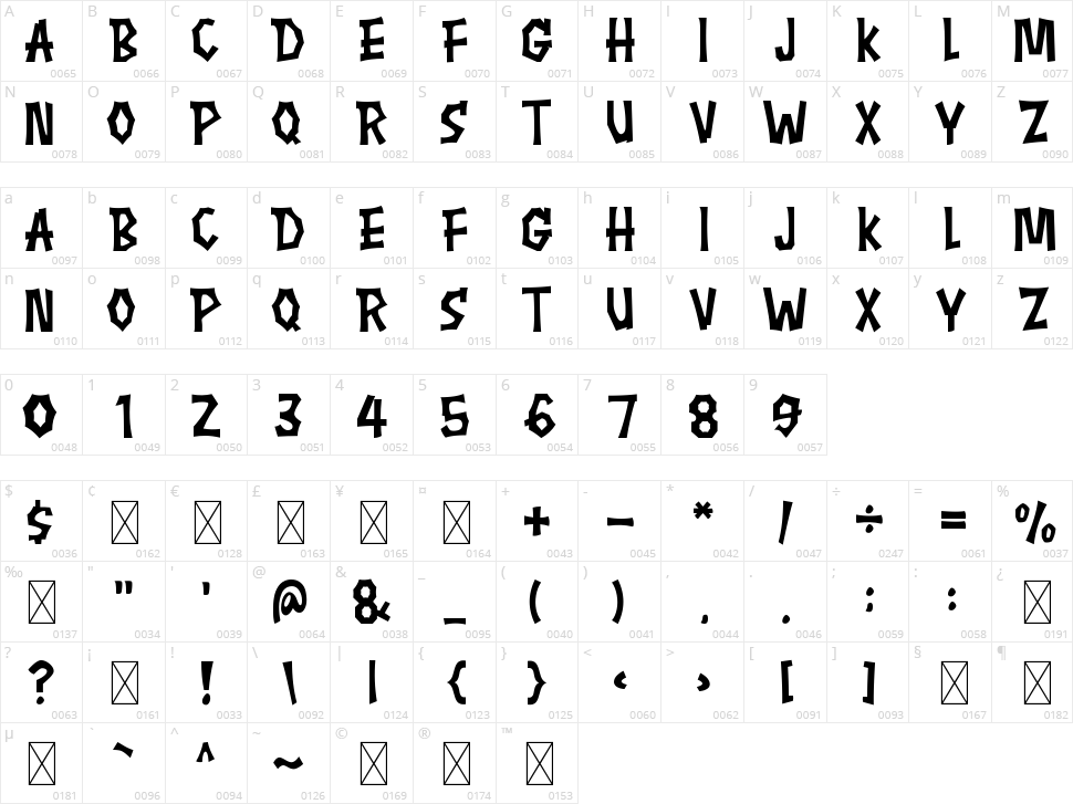 Creepy Story Character Map