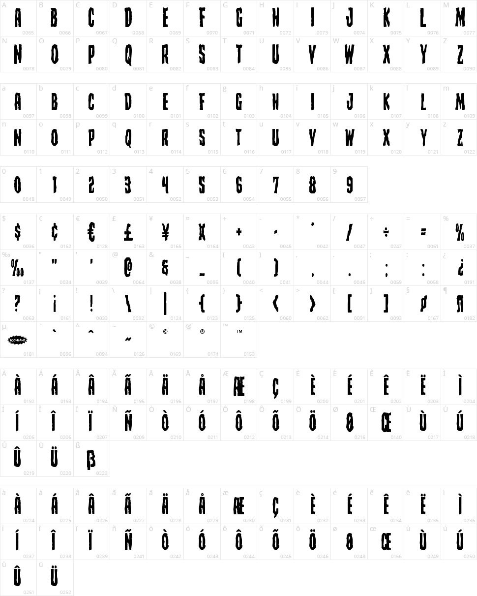 Creepy Crawlers Character Map