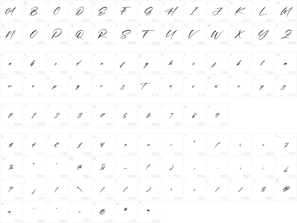 Crehme Honstlan Character Map